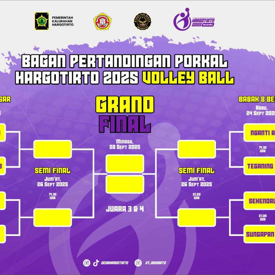 PORKAL HARGOTIRTO 2025 MEMASUKI BABAK 8 BESAR